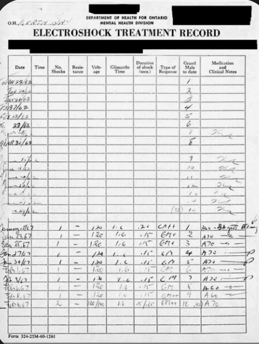A redacted electroshock treatment record from the Ontario Mental Health Division.